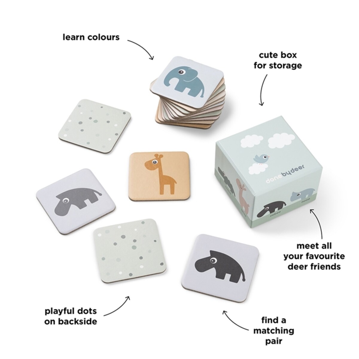 Done by Deer Gra Memory Deer Friends