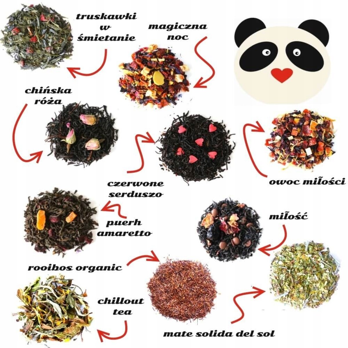 LOVEBOX zestaw kaw i herbat + zaparzacz dla zakochanych na rocznicę