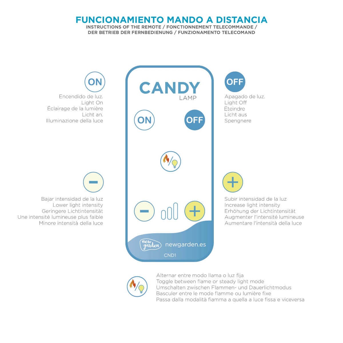 Tarasowa lampka stołowa z magnesem Candy LUMCND019BXWLNW King Home IP54 biała