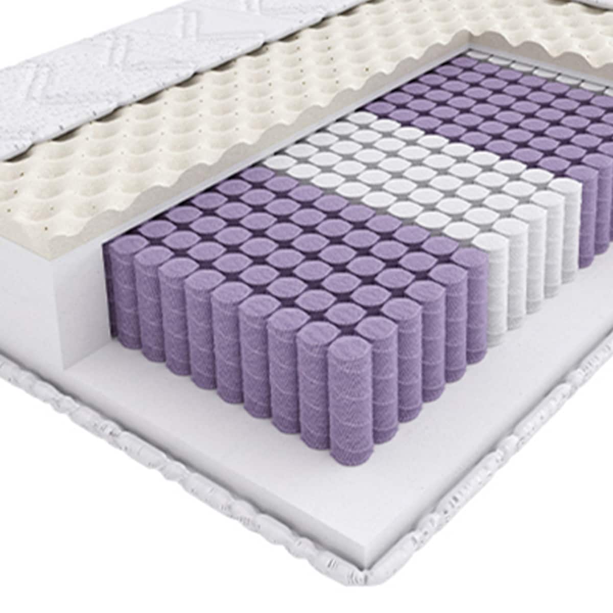 Materac 90x200 ORIGINAL MULTI PAN MATERAC dwustronny sprężynowy z lateksem