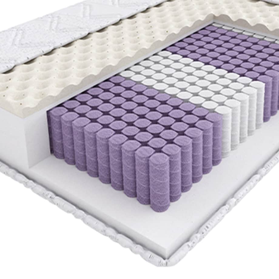 Materac 90x200 ORIGINAL MULTI PAN MATERAC dwustronny sprężynowy z lateksem