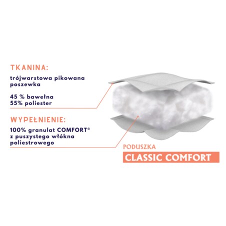 Poduszka regulowana 50x70 CLASSIC COMFORT Biała