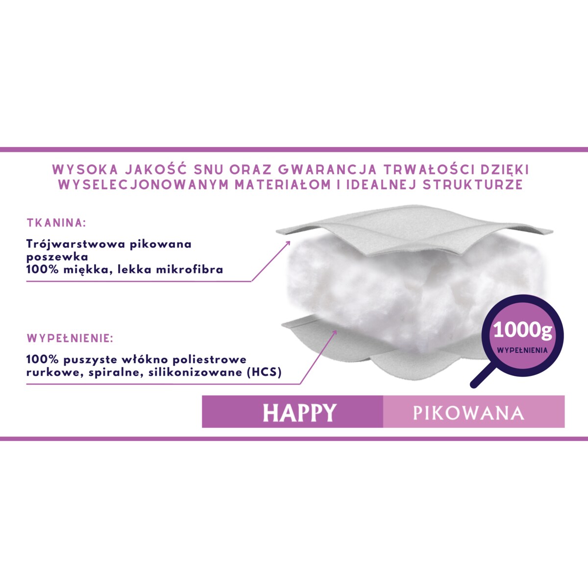 Poduszka Comfort 70x80cm, 70 x 80 cm