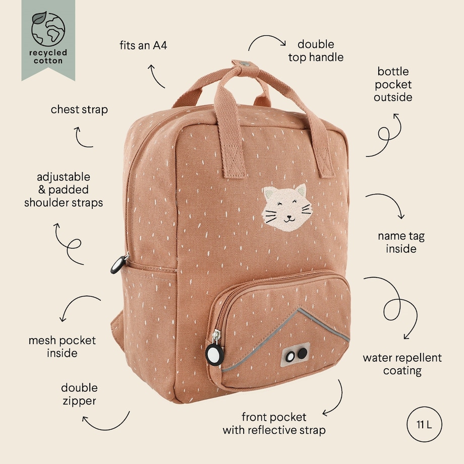 Duży plecak - Kot