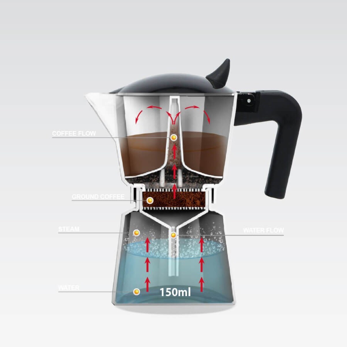 Maestro kawiarka 150ml MR16583