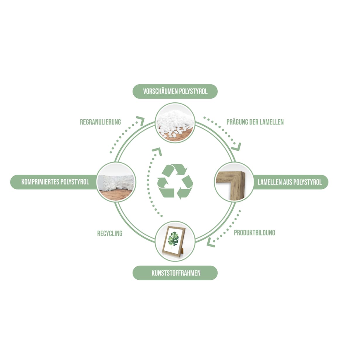 Ramki zielone, ramka na zdjęcie, 40x50, ramki dla dzieci - Knor nowoczesne i modne ramki