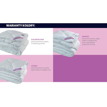 Kołdra całoroczna 180x200 HAPPY Senna Home