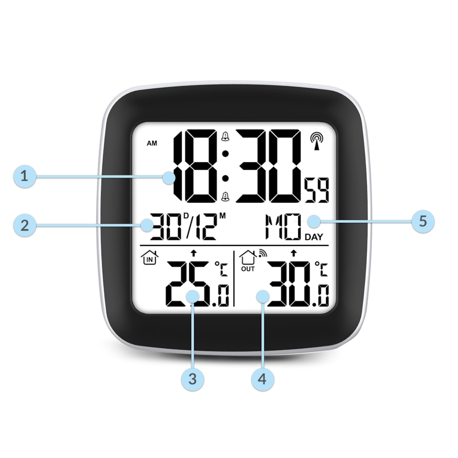 Bezprzewodowa stacja pogody pogodowa Berdsen