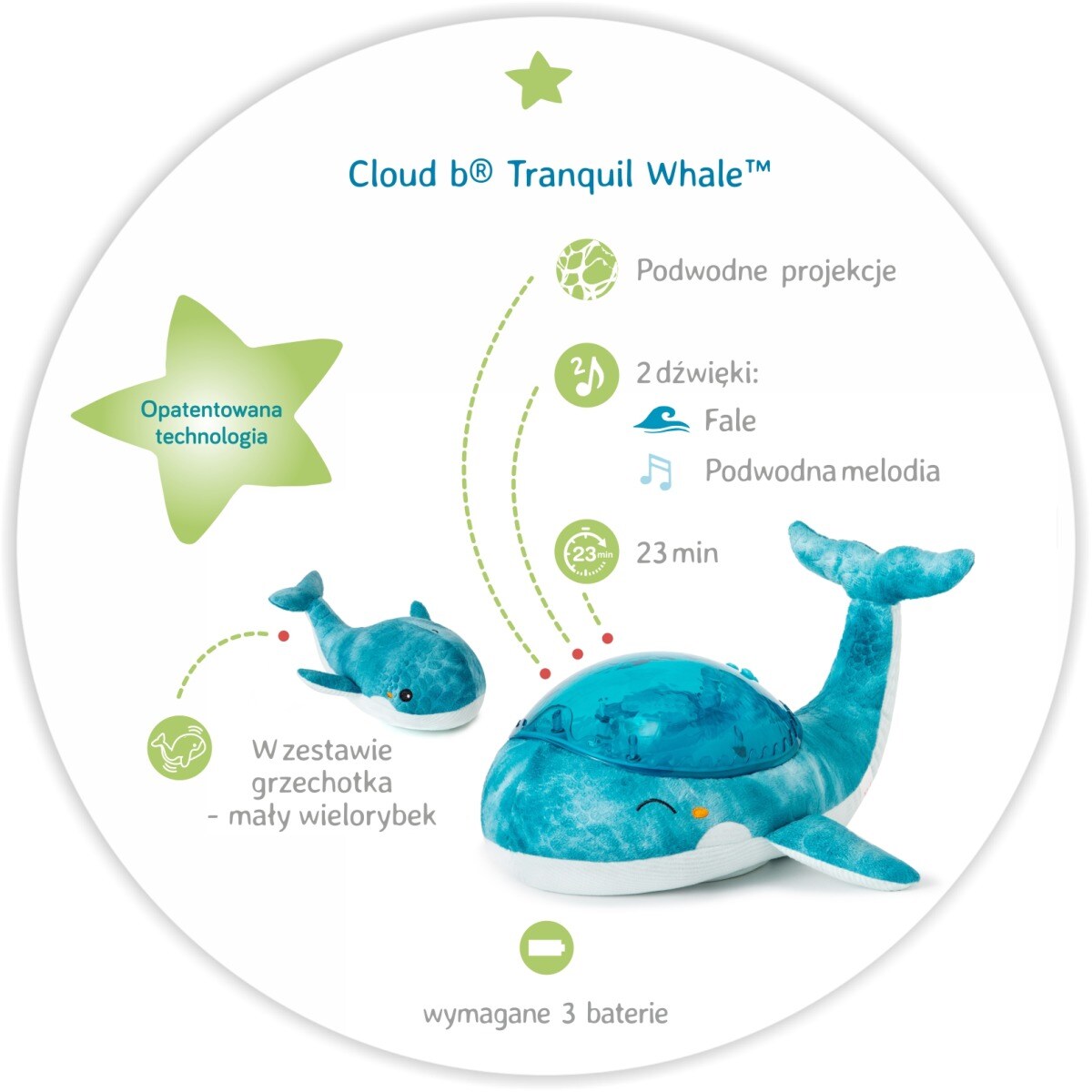 Projektor z grzechotką -Wieloryb niebieski - Cloud b® Tranquil Whale™ Blue Family