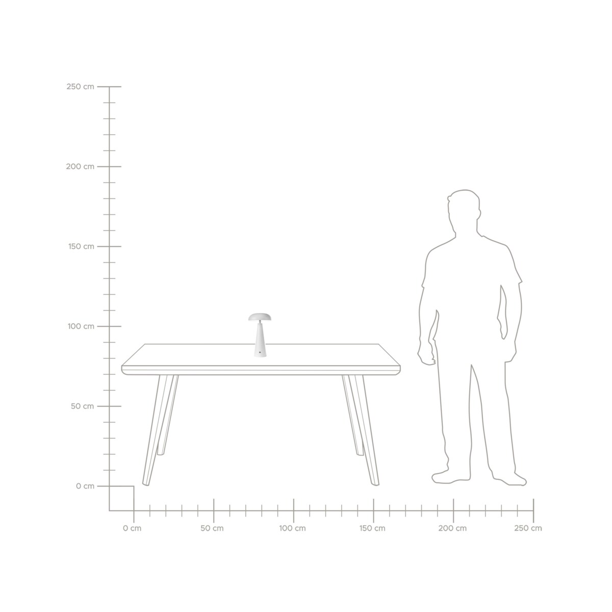 Bezprzewodowa lampa stołowa LED BOCONO Z czujnikiem ruchu Metal Biały