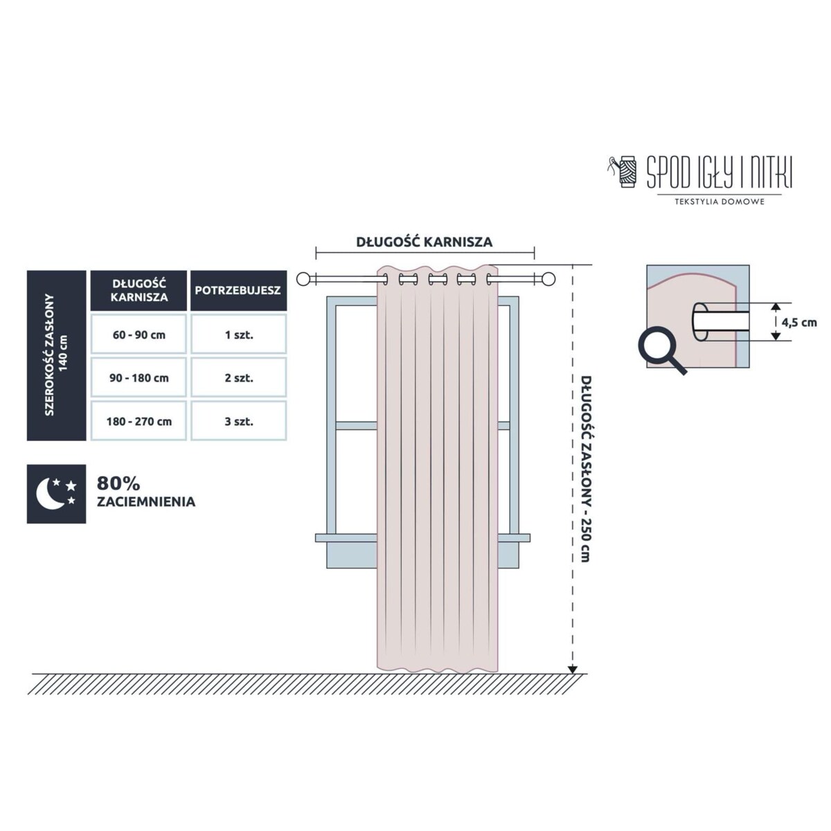 Błękitna zasłona zaciemniająca blackout 140x250 hold