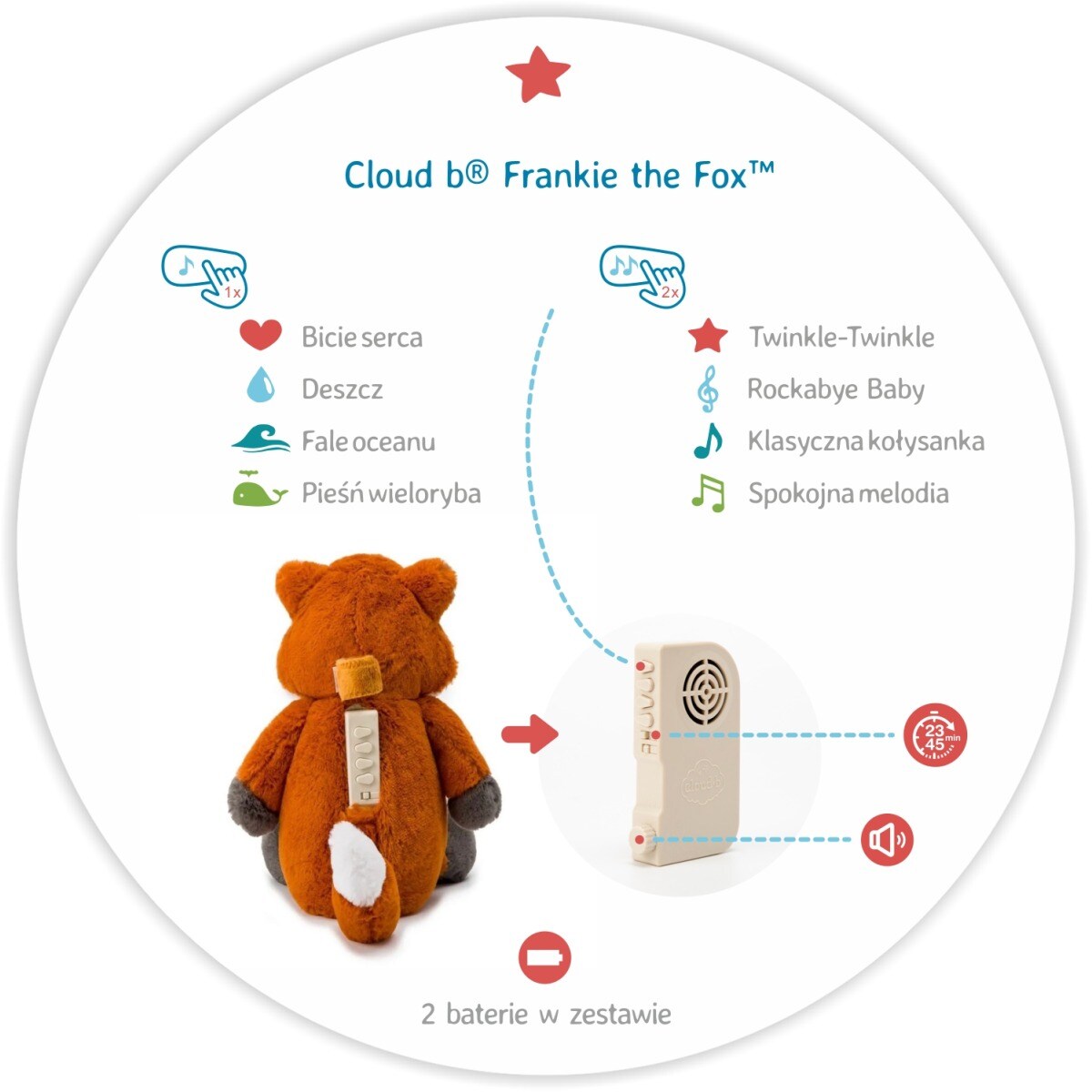 Szumiący lisek z pozytywką - Cloud b® Frankie the Fox™