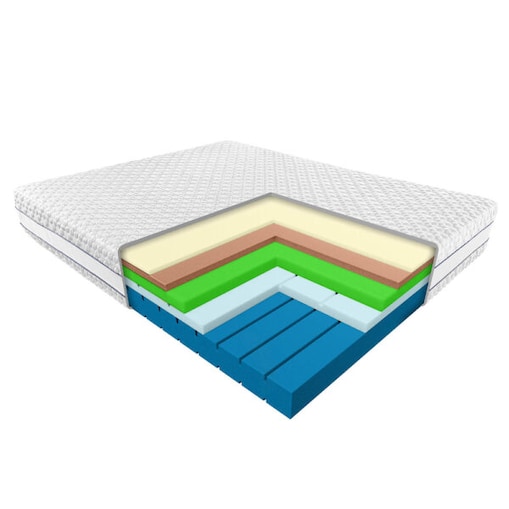 Materac Sirona Microtencel, 160 x 200 cm, Janpol