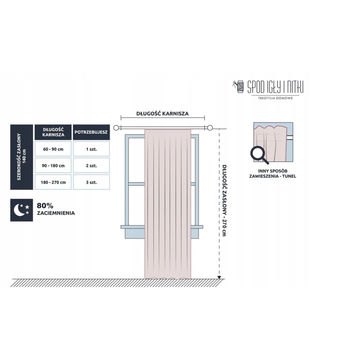 Ciemny Turkus Zasłona Welurowa Velvet Na Taśmie 140x270 Velvet