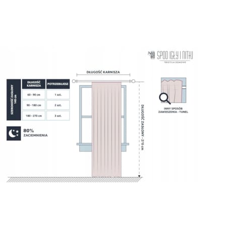 Ciemny Turkus Zasłona Welurowa Velvet Na Taśmie 140x270 Velvet