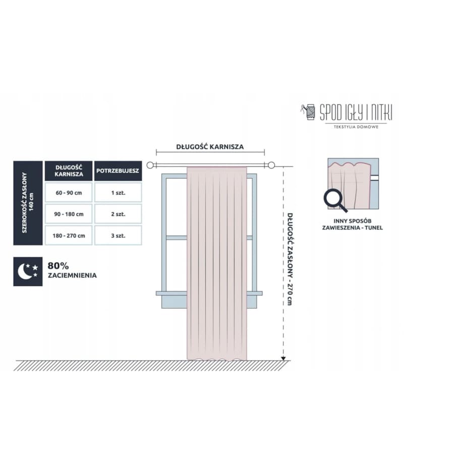 Ciemny Turkus Zasłona Welurowa Velvet Na Taśmie 140x270 Velvet