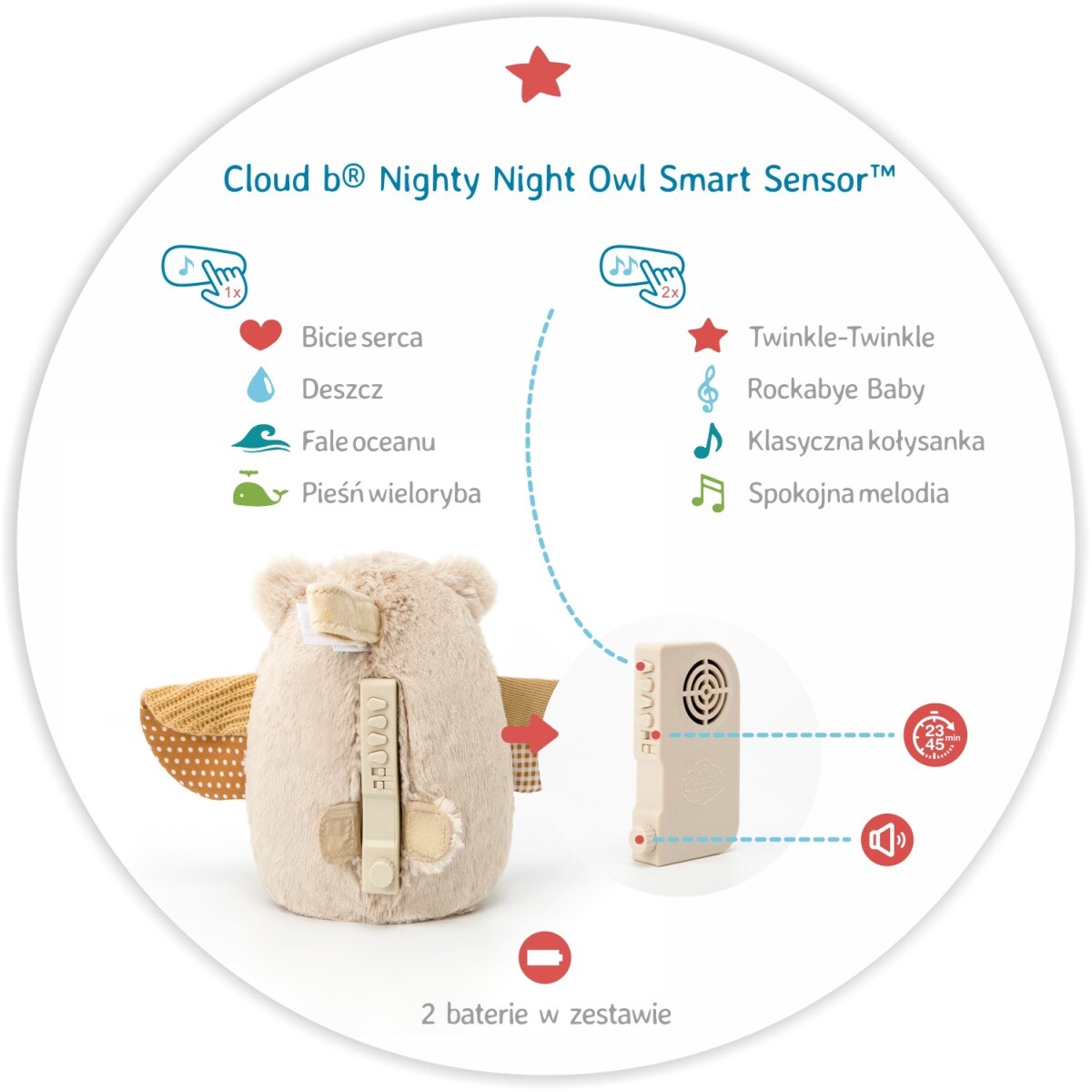 Szumiąca sowa z czujnikiem dźwięku i pozytywką - Cloud b® Nighty Night Owl Smart Sensor™