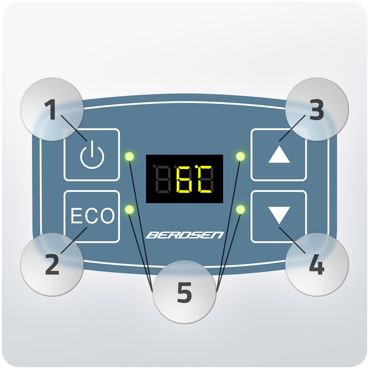 Lodówka turystyczna samochodowa 12V/230V USB funkcja grzania 26l Berdsen