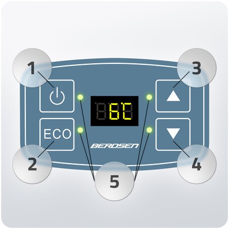 Lodówka turystyczna samochodowa 12V/230V USB funkcja grzania 26l Berdsen