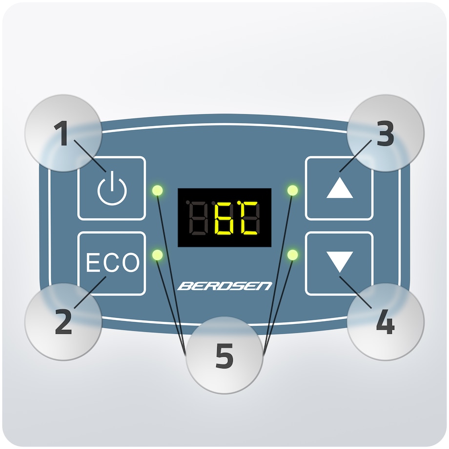 Lodówka turystyczna samochodowa 12V/230V USB funkcja grzania 26l Berdsen