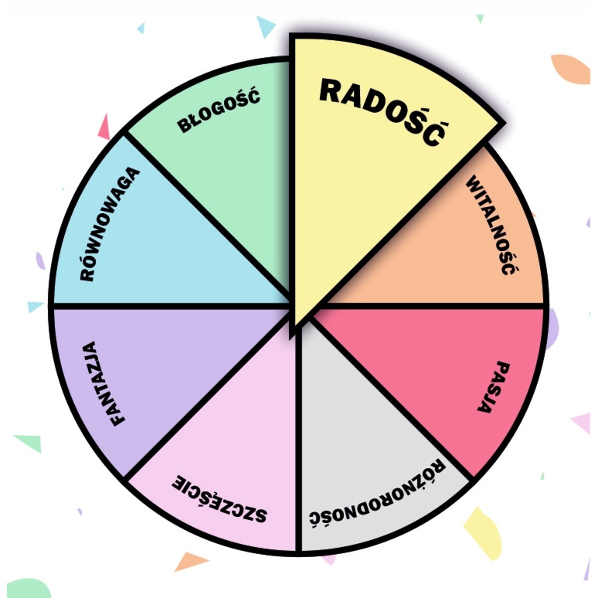 Naturalna świeca zapachowa sojowa w słoiku CYTRYNOWA BABECZKA Upominek