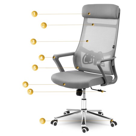 Fotel biurowy obrotowy krzesło mikrosiatka Sofotel Brema