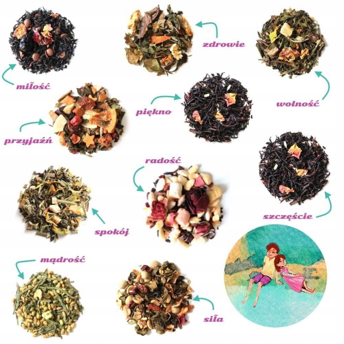 Elegancki BOX prezentowy zestaw herbat smakowych kubek z zaparzaczem YOGA