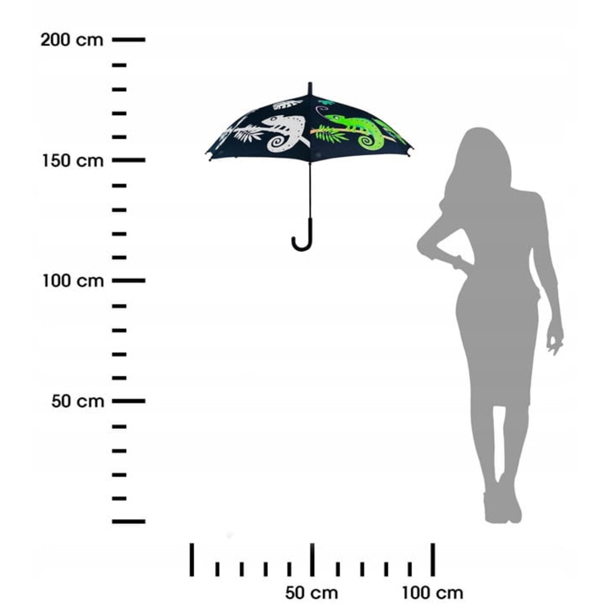 Parasol dziecięcy ZMIENIAJĄCY KOLOR KAMELEON Automatyczna PARASOLKA dzieci