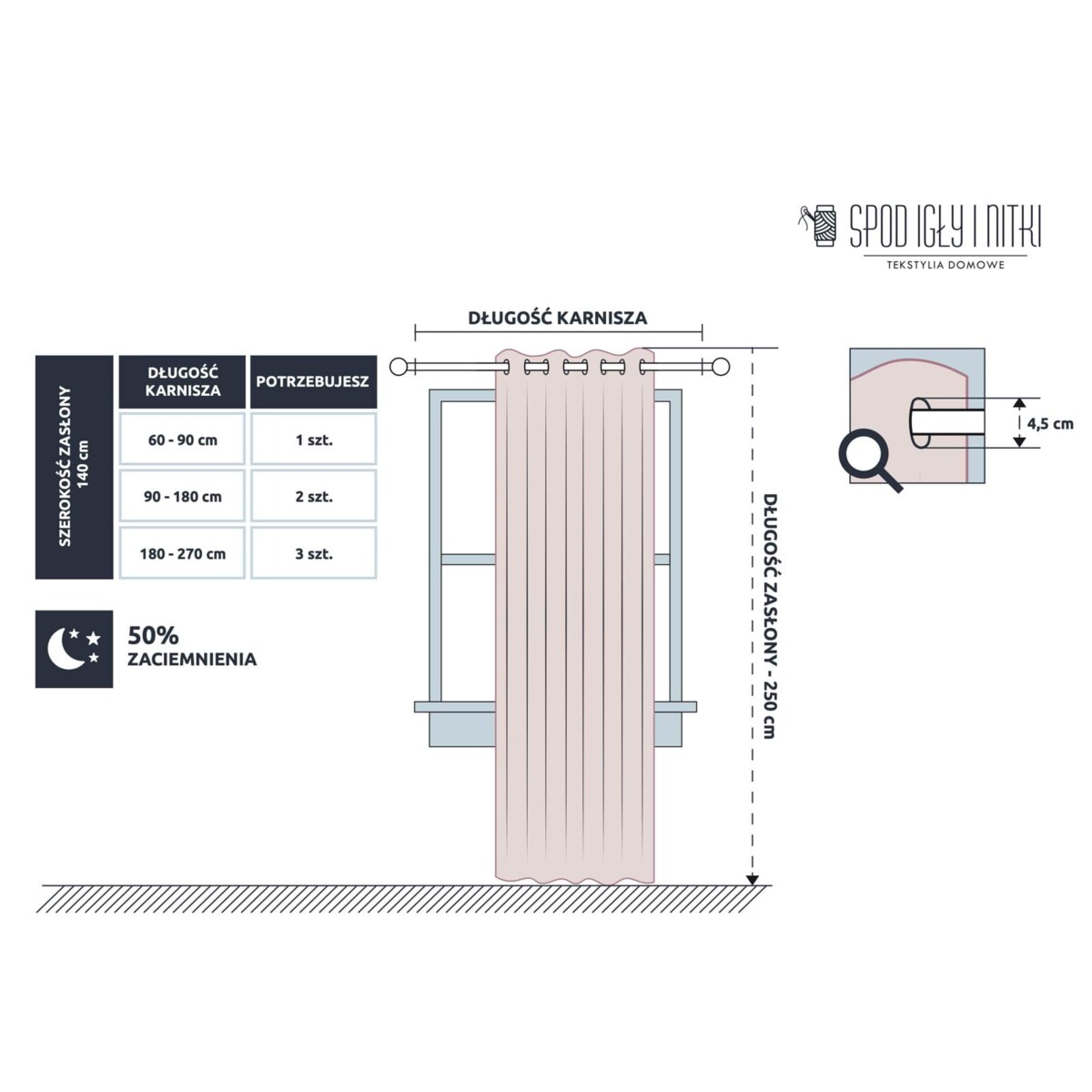 Zasłona Gotowa Grafitowa 140 x 250 Viva Półzaciemniająca na Przelotkach