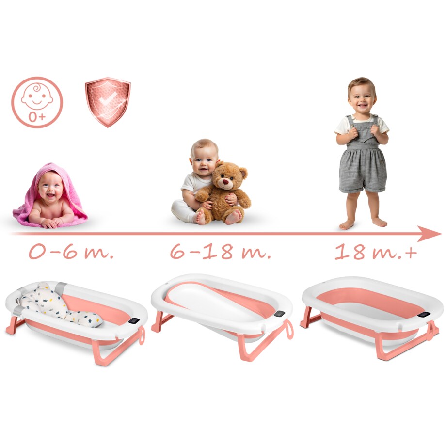 Wanienka składana dla dziecka niemowląt Ricokids silikonowa termometr LCD biało-różowa