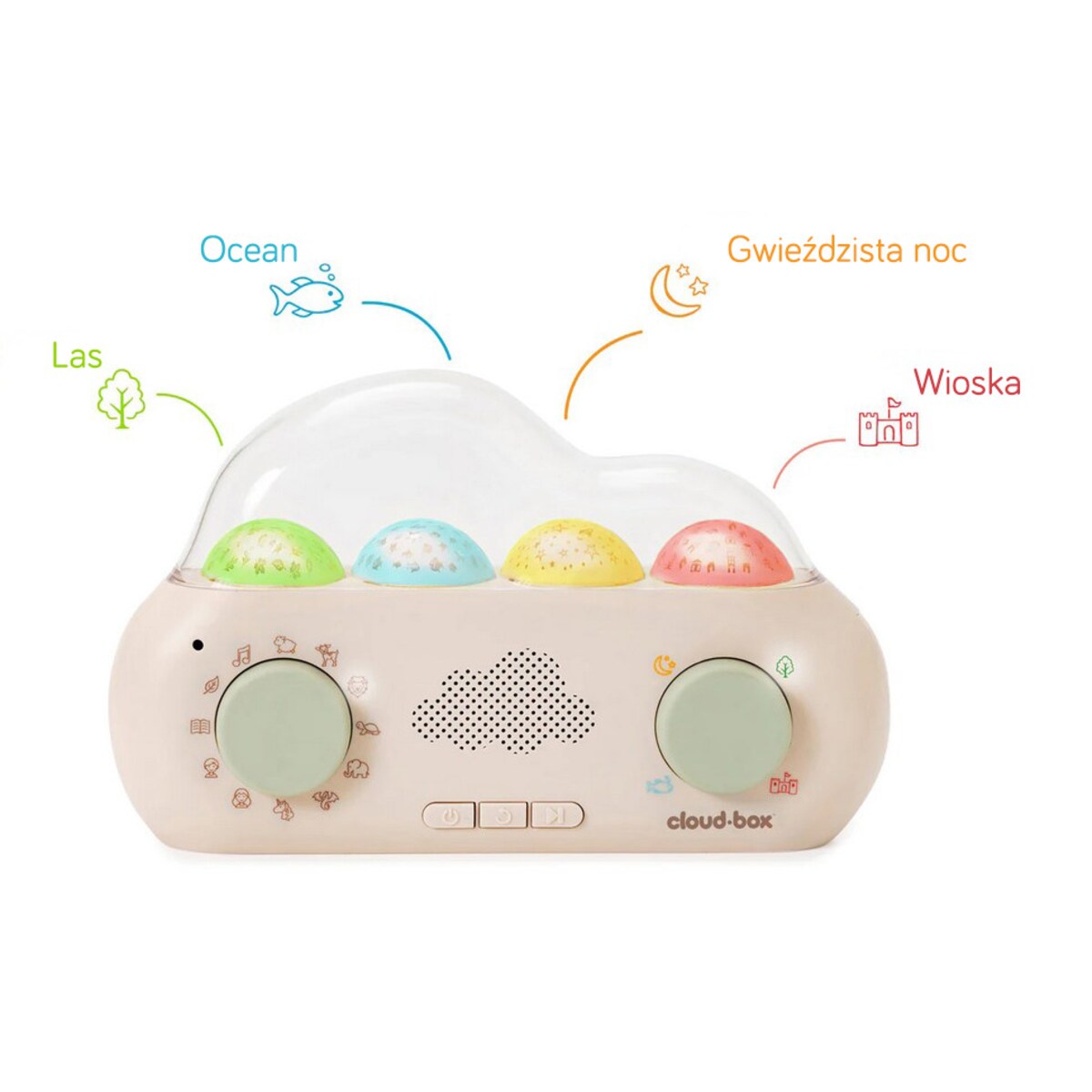 Muzyczny projektor z bajkami CloudBox - Wersja polsko - angielska