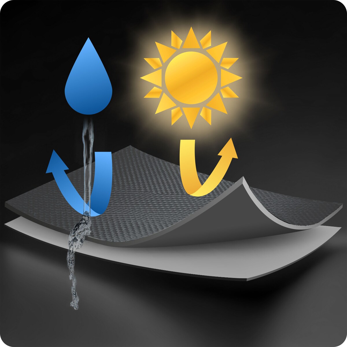 Żagiel przeciwsłoneczny ogrodowy na taras wodoodporny 488500 Plonos