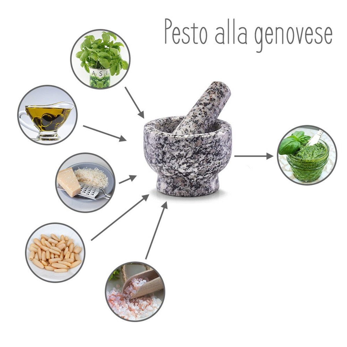 Moździerz kuchenny GRANIT z tłuczkiem - Ø 9 x 6,5 cm, ZELLER