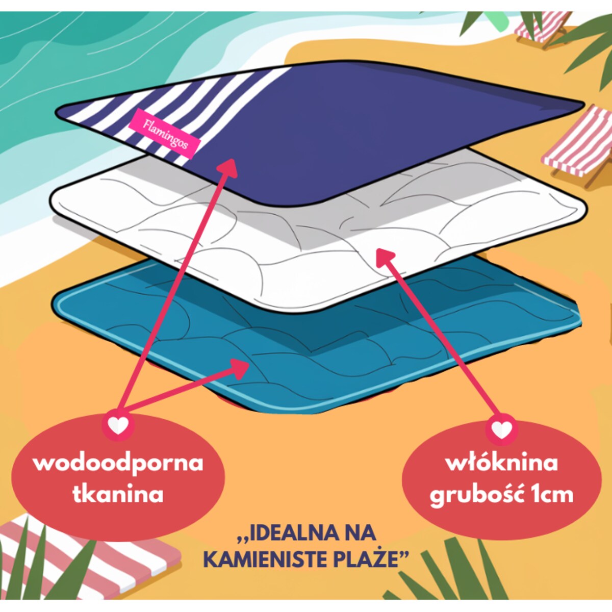 Mata na plażę 200x200 Marina