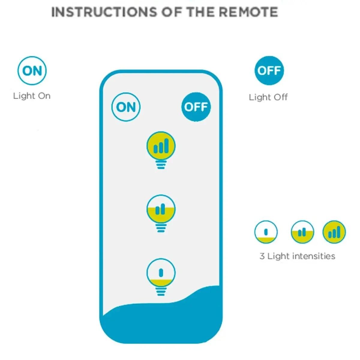 Okrągła wisząca donica zewnętrzna Elba LUMELB059XXHWNW King Home IP54 biała