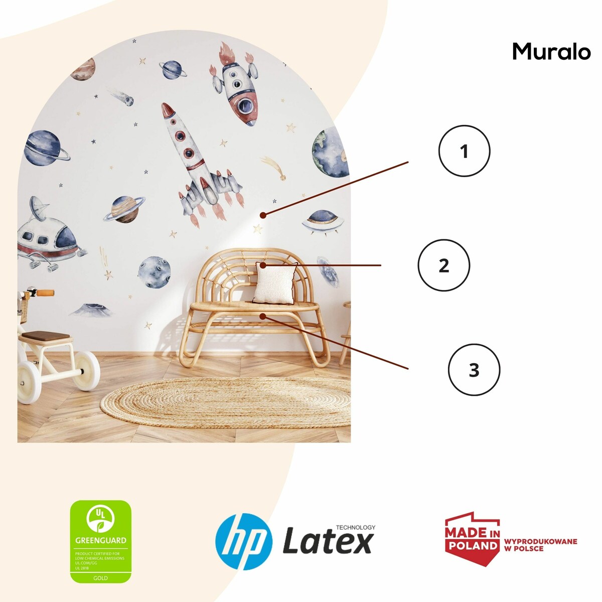 Naklejki Na Ścianę Dla Dzieci Kosmos Rakiety Planety Gwiazdy Boho ZESTAW 60x30cm