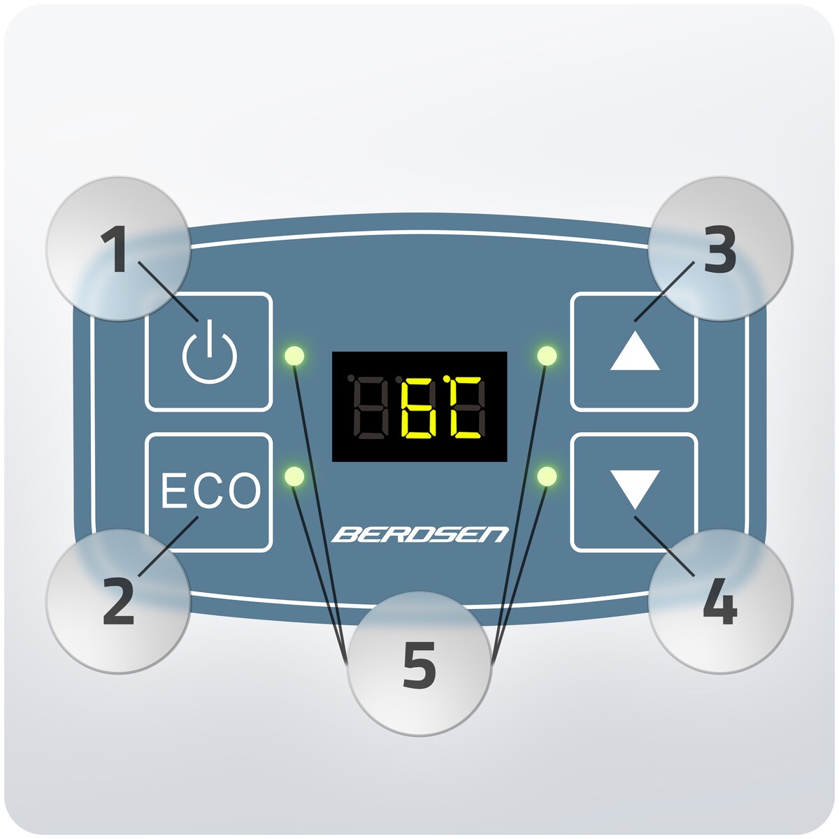 Lodówka turystyczna samochodowa 12V/230V USB funkcja grzania 29l Berdsen