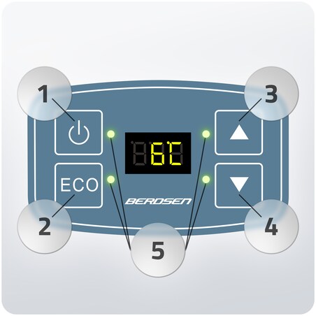 Lodówka turystyczna samochodowa 12V/230V USB funkcja grzania 29l Berdsen