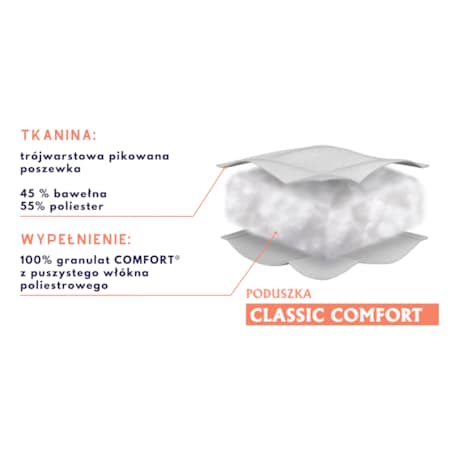 Poduszka regulowana 50x70 CLASSIC COMFORT Biała