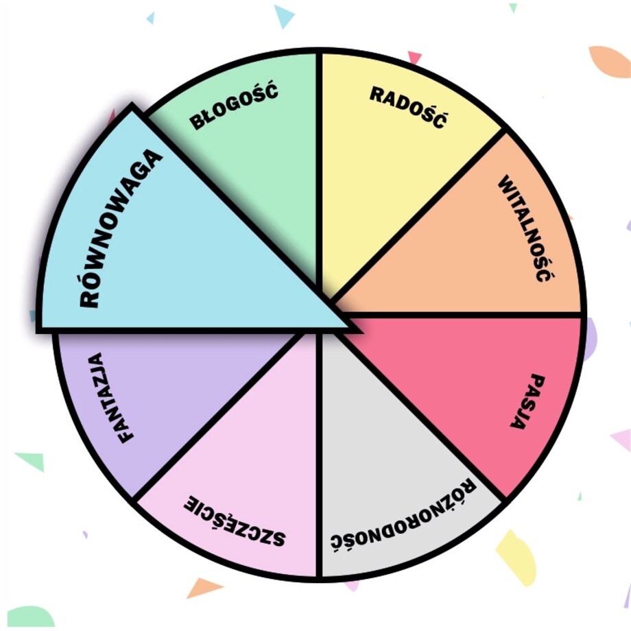 Naturalna świeca zapachowa sojowa w słoiku zapach ALOES I OGÓREK na prezent