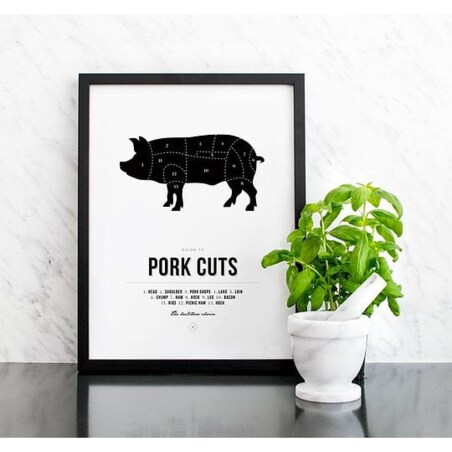 Poster Story, Plakat, Obraz - Pork Cuts, wymiary 70 x 100 cm