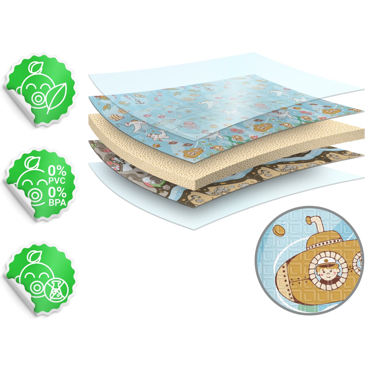 Mata piankowa edukacyjna składana dla dzieci duża 180x200 pianka xpe Nukido