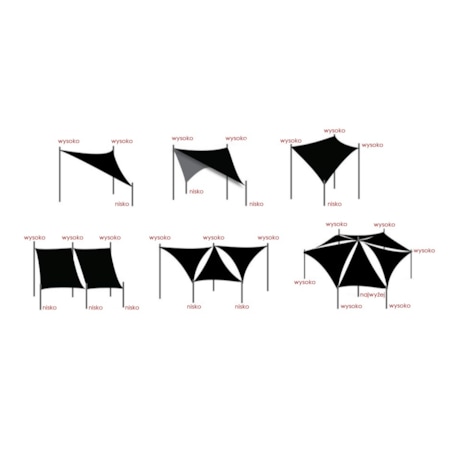 Żagiel Przeciwsłoneczny Ogrodowy Wodoodporny 3X3X3 M Zacieniacz Ciemnoszary