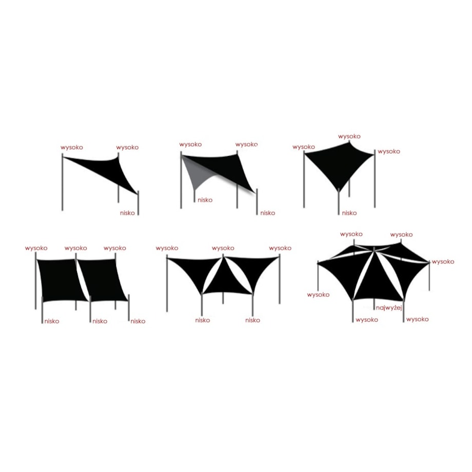 Żagiel Przeciwsłoneczny Ogrodowy Wodoodporny 3X3X3 M Zacieniacz Ciemnoszary