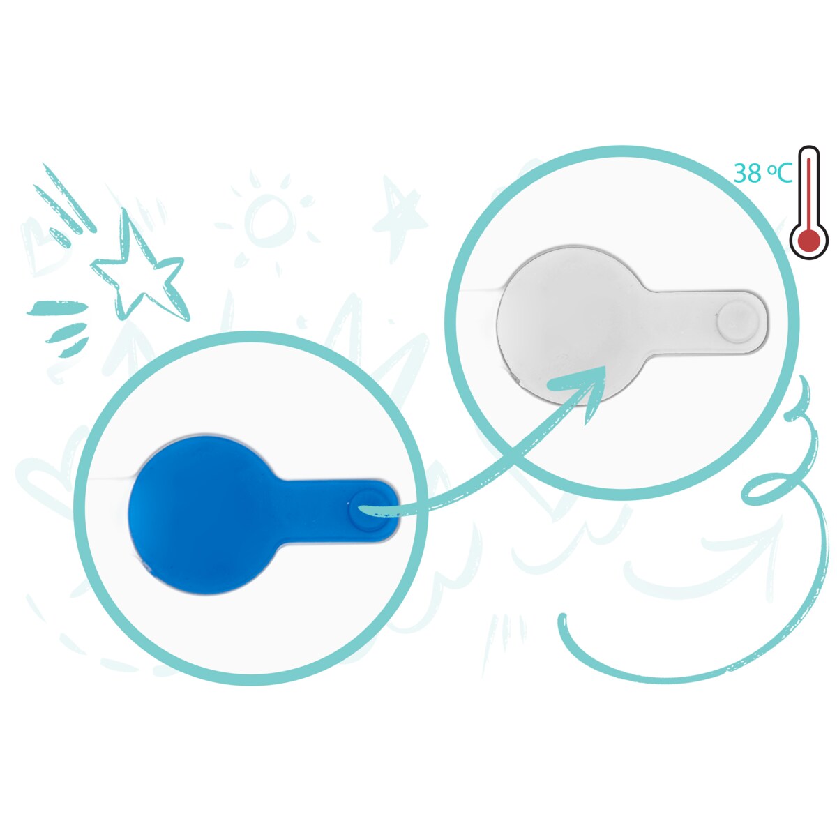 Wanienka składana dla dziecka z termometrem Ricokids