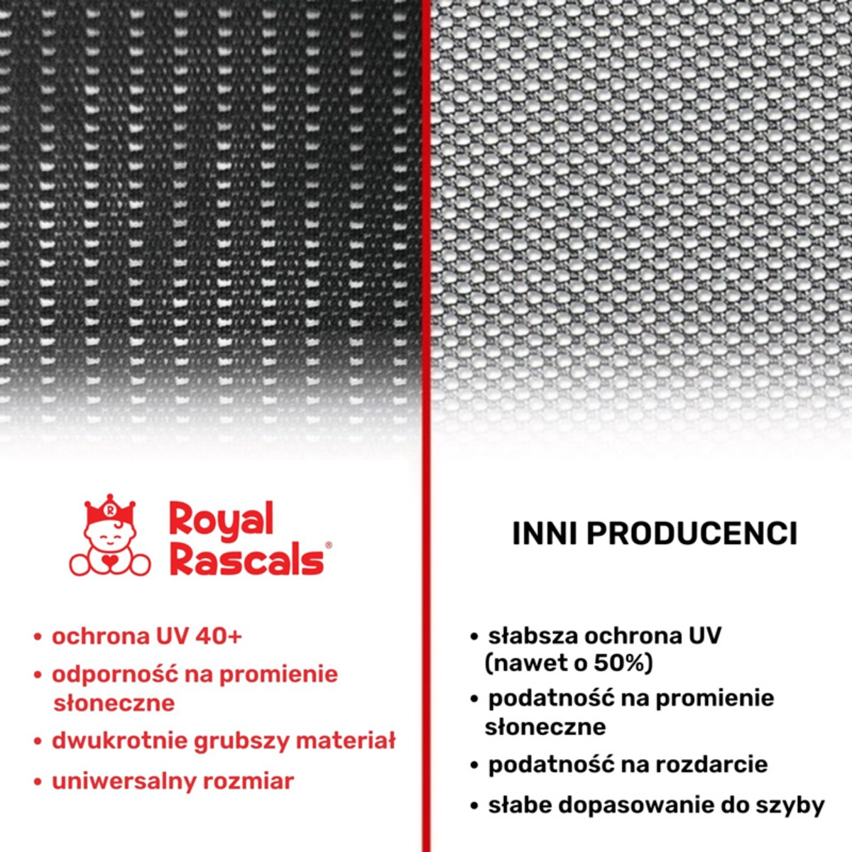Roleta przeciwsłoneczna do samochodu, zestaw 2 szt., czarny, Royal Rascals