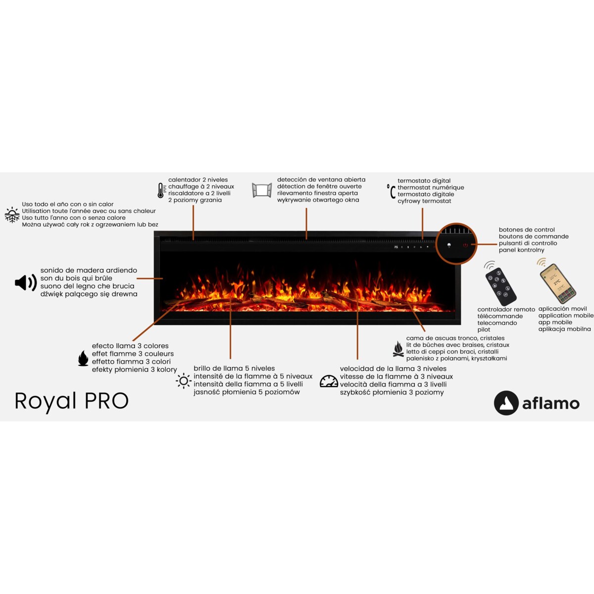Kominek elektryczny AFLAMO Royal PRO 120 - ścienny i do zabudowy - 120x38x16 cm - kominek LED z funkcją grzania 750/1500 W