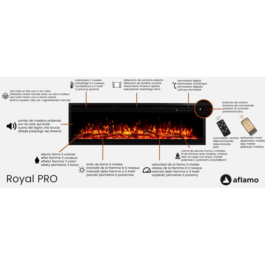 Kominek elektryczny AFLAMO Royal PRO 120 - ścienny i do zabudowy - 120x38x16 cm - kominek LED z funkcją grzania 750/1500 W