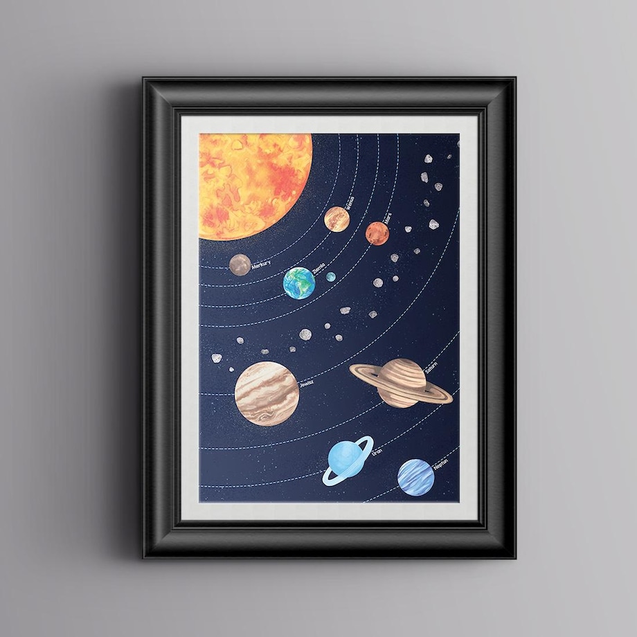 Plakat dla dzieci Planety 20x30
