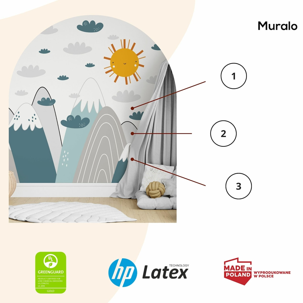 NAKLEJKI ŚCIENNE DLA DZIECI NIEBIESKIE GÓRY CHMURKI SŁOŃCE ZESTAW